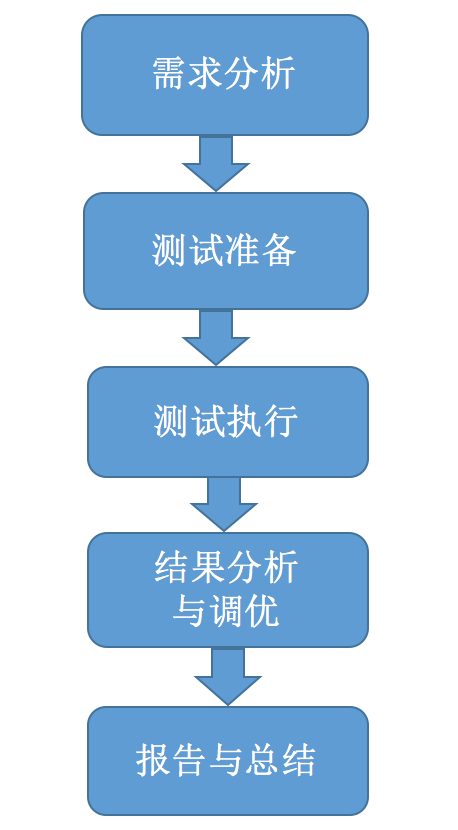 ../_images/xn_1.png